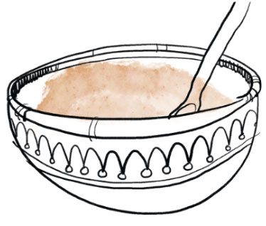 Costing pricing no secret sauce